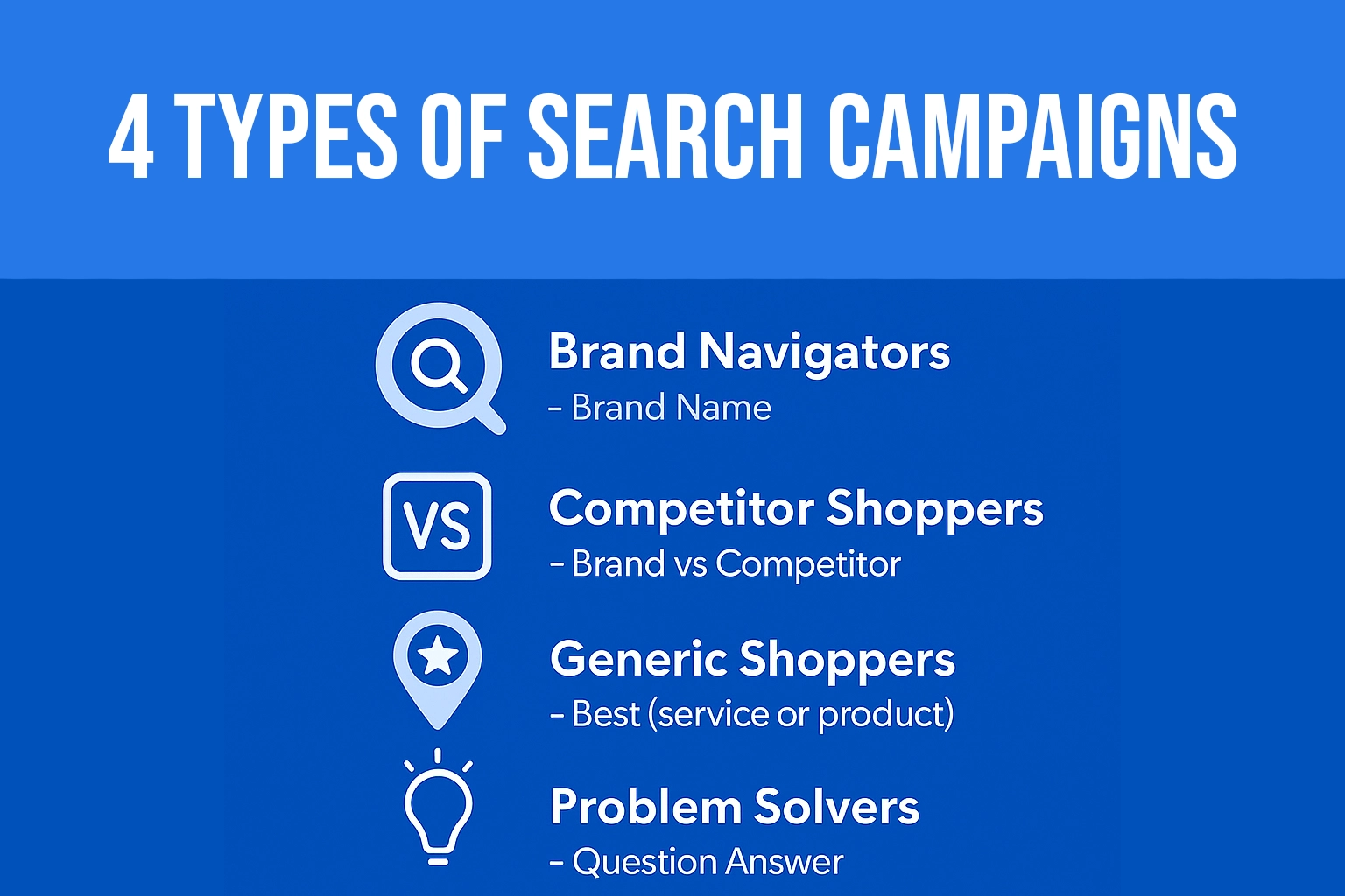 search campaigns